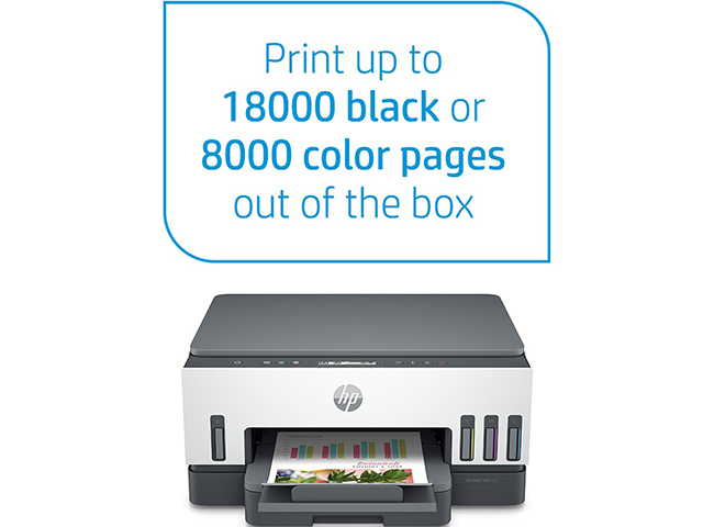  HP Smart Tank 720 Wi Fi Duplexer AIO Ink Tank Printer